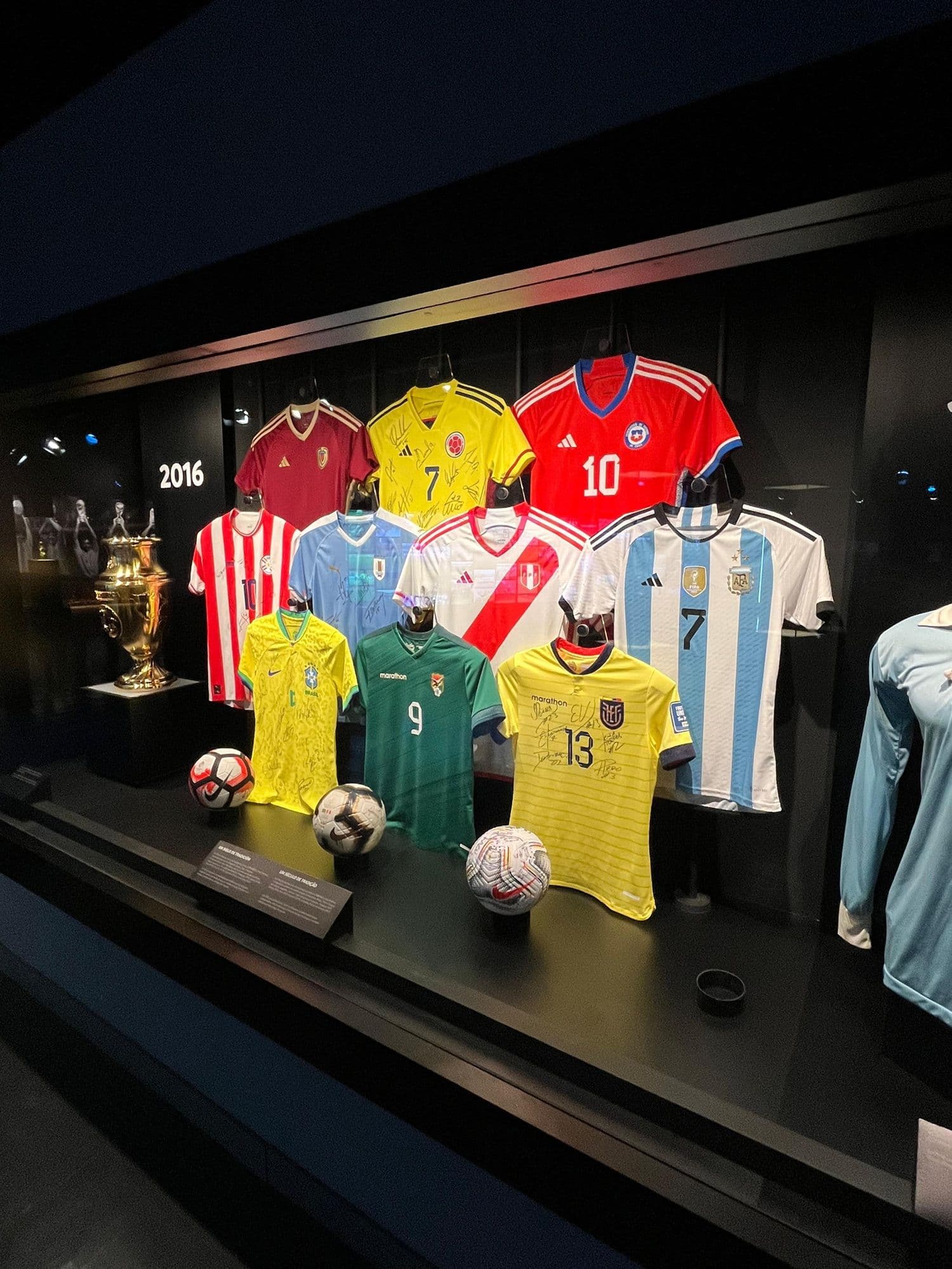 Museo Conmebol